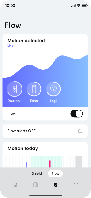 Flow workpass