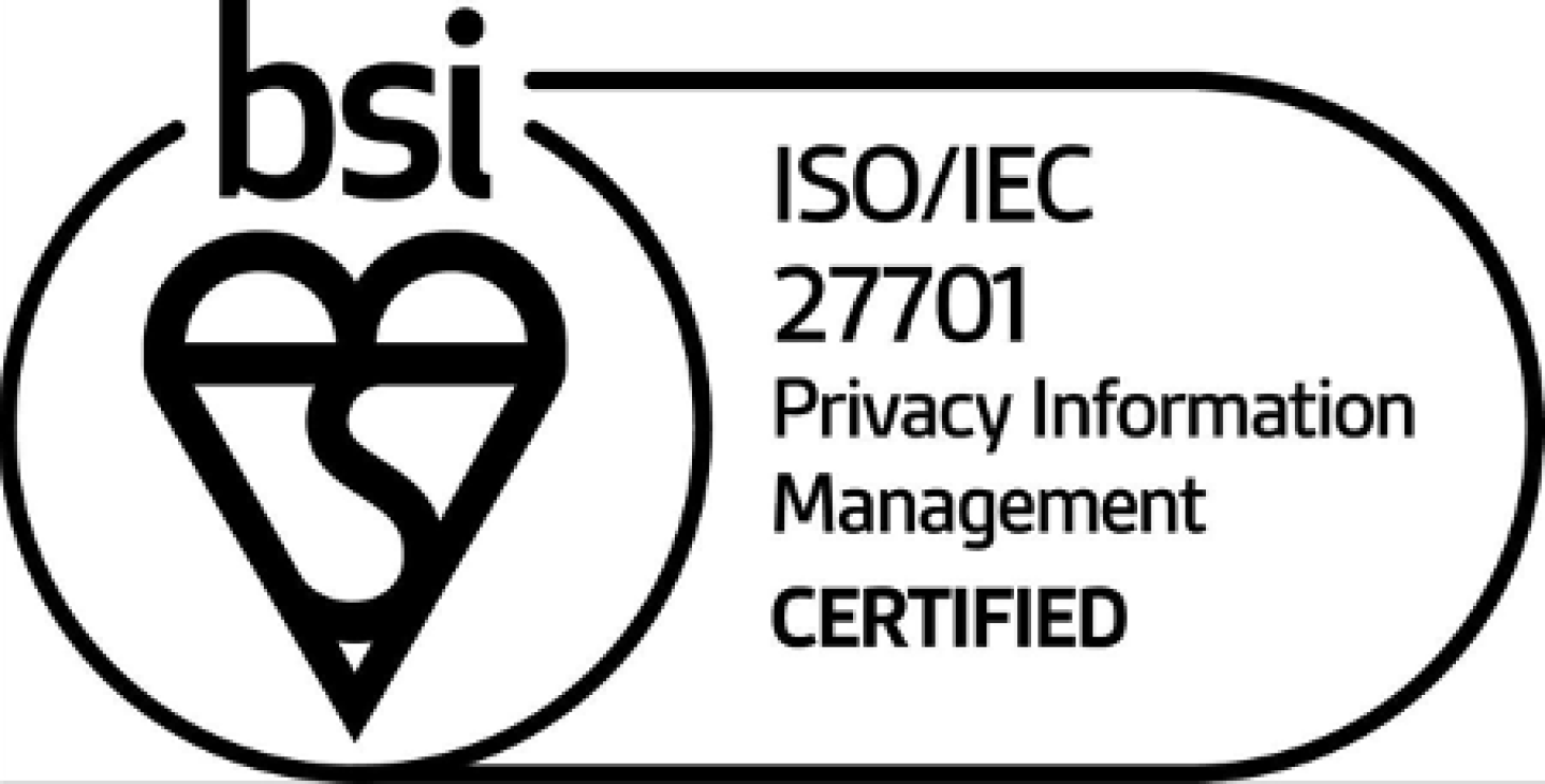ISO 27701 PIM