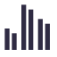 bar chart filled
