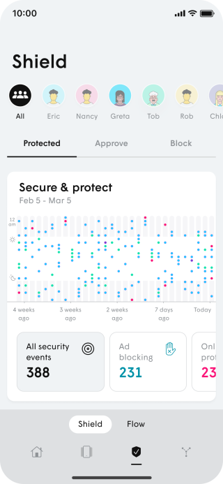Shield Protect